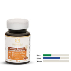 Triphala Guggulu MA 7970 – Ayurveda Nahrungsergänzung mit Kräutern