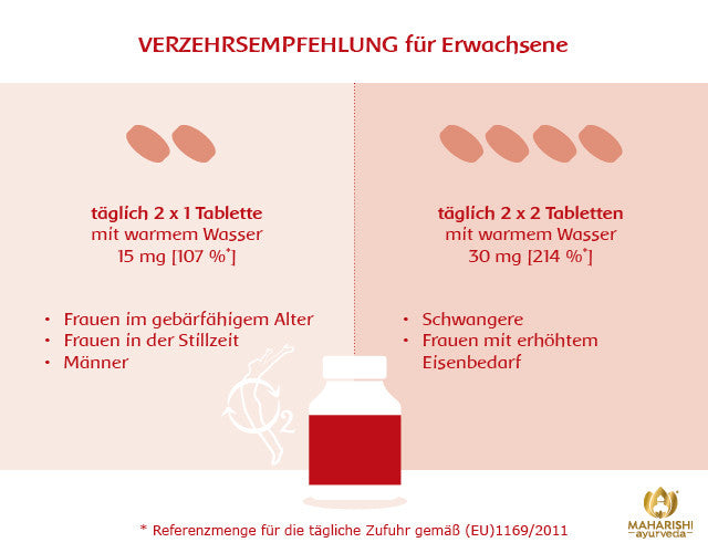 Iron Rasayana I MA 600