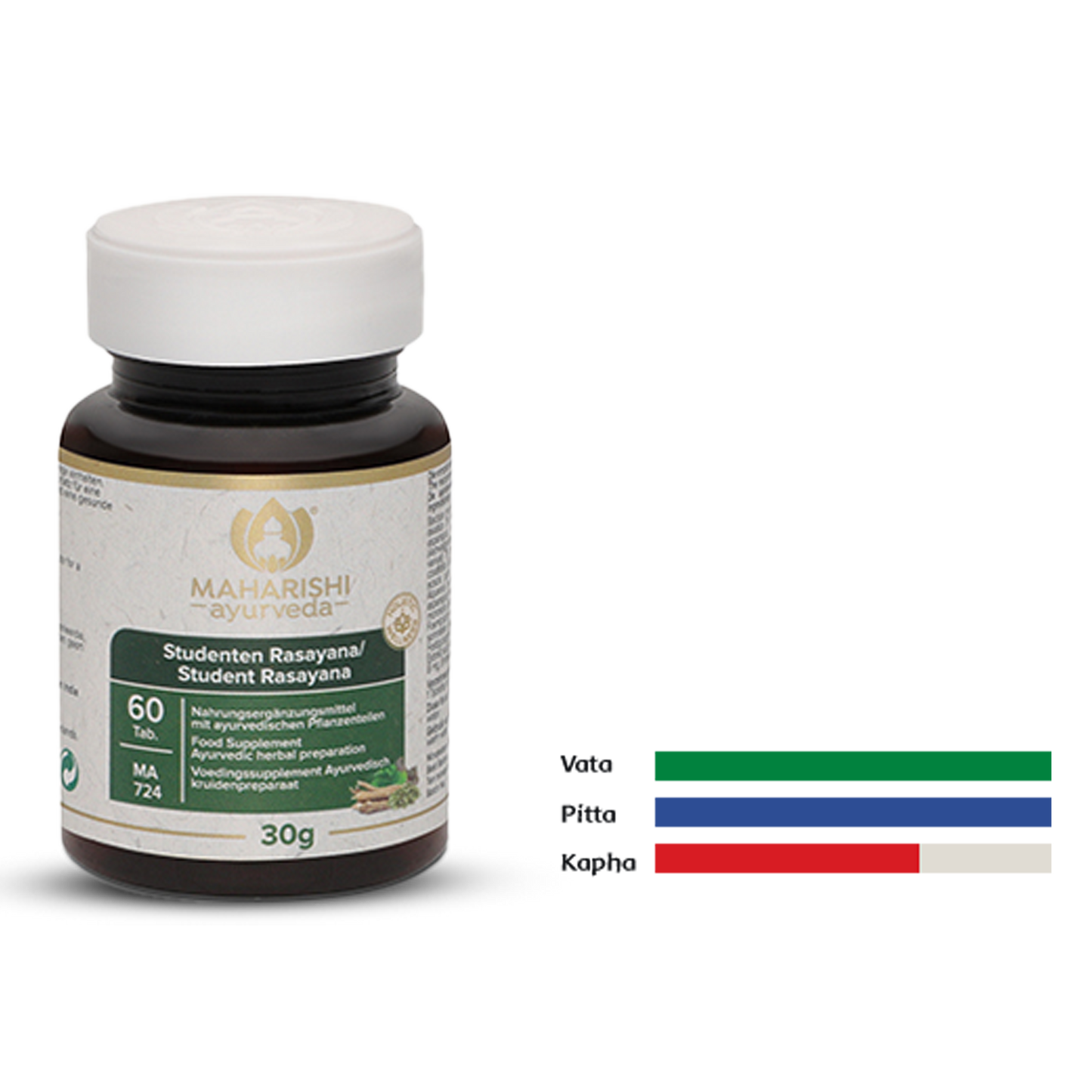 Student Rasayana – Ayurvedic dietary supplement with herbs