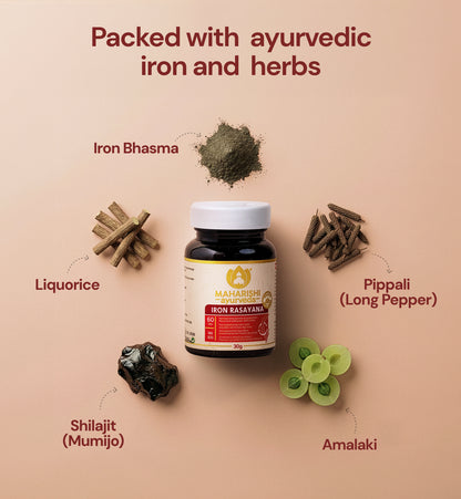 Produktabbildung von Maharishi Ayurveda