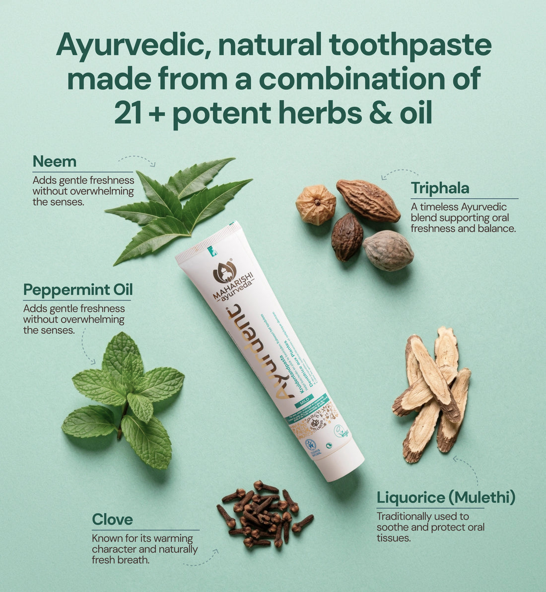 Ayurveda-Produktabbildung