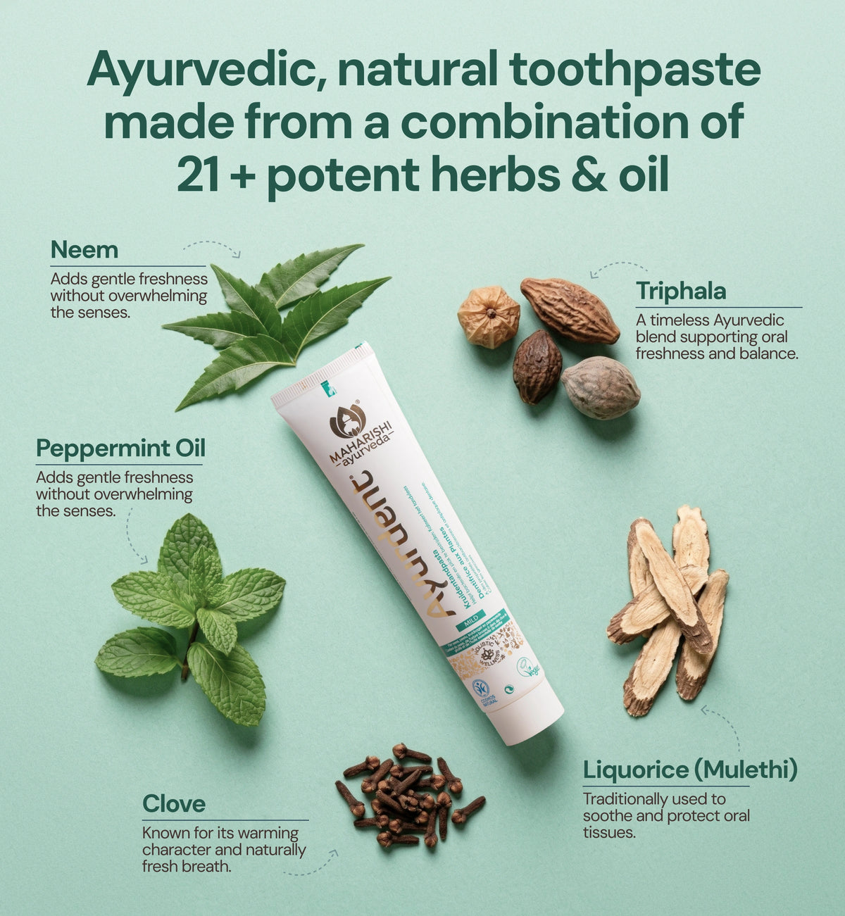Ayurveda-Produktabbildung