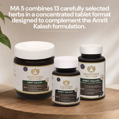Produktabbildung – Maharishi Ayurveda