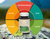 Amalaki Natural (Amla Frucht)