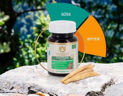 Shatavari Naturel